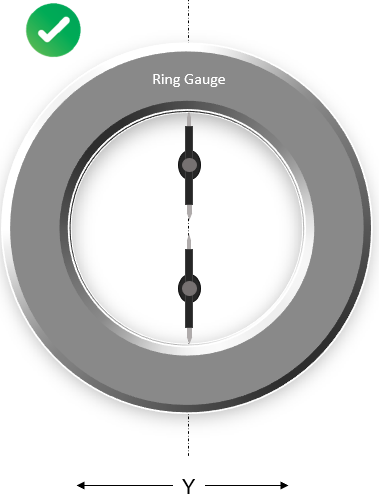 Cresting and tips offset